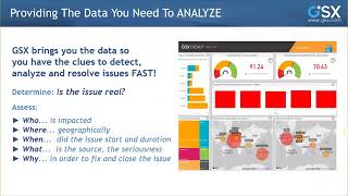 GSX Webinar  Microsoft Teams Voice Quality Monitoring [upl. by Noni475]