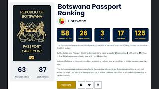 Authority Botswana Passport Ranking 2022  How Powerful is Algerian Pass [upl. by Entirb825]