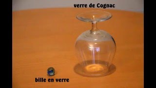 Expérience de la bille et du verre de Cognac [upl. by Daht]