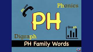 Digraph PH Sound  PH Family Words  Consonant Digraph PH phonics english [upl. by Daryle397]