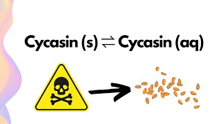 Indigenous Detoxification Methods  Preliminary HSC Chemistry [upl. by Christmann]