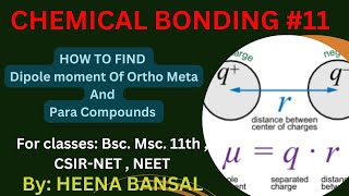 How Dipole Moments Affect Aromatic Compounds chemicalbonding csirnet msc bsc [upl. by Akinahs861]