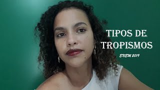 Questão do ENEM sobre tipos de tropismos [upl. by Nahraf]