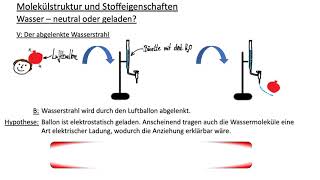 Wassermolekül und Elektronegativität [upl. by Newell215]