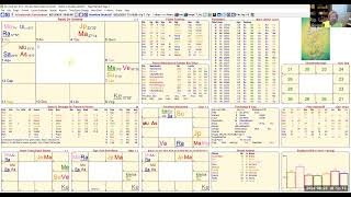 Gary Gomes August 23 2024 RFK Jr leaves race Comparison of charts of the conventions [upl. by Ahseinat]