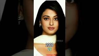 Mohabbatein Cast VOVOWORLD 20002024 shortsfeed shorts [upl. by Ennaillij]