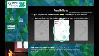 Beatriz E Navascués Entanglement Aspects of Hawking Radiation in Evaporating Black Hole  Loops24 [upl. by Grete]