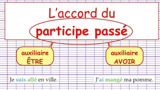 Laccord du participe avec lauxiliaire quotêtrequot [upl. by Minnaminnie]