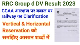 Vertical amp Horizontal Reservation को समझिए आसान शब्दों में CCAA Result पर बबाल [upl. by Joyann]