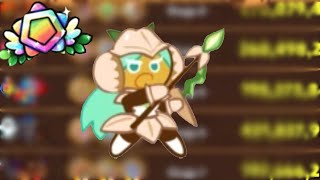 Beating Fragrant Lotus Paradise with only rare cookies  Cookierun Ovenbreak [upl. by Sirc]