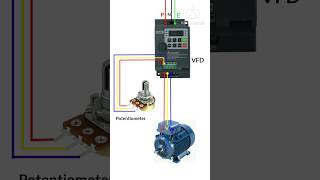 Potentiometer Connection With VFD youtubeshorts shortvideo subscribe shorts [upl. by Vladamar]