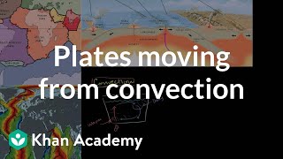 Plates moving due to convection in mantle  Cosmology amp Astronomy  Khan Academy [upl. by Bernice61]