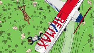 REMAX Skydivers Composite Breakdown [upl. by Wileen927]