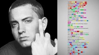 Eminem’s Verse on Dr Dre’s “Forgot About Dre”  Check The Rhyme [upl. by Crosse]