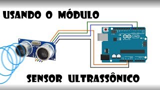 Arduino – Usando o módulo sensor ultrassônico [upl. by Nnylarej]