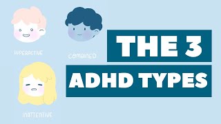 Whats Your ADHD Type   With Symptoms Examples 👀 [upl. by Rosenwald199]