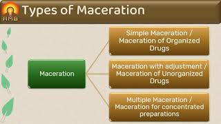 Simple maceration and Maceration with adjustment [upl. by Ravaj]