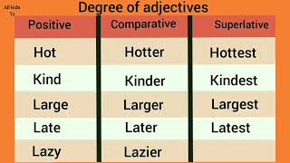 Degree of adjectives 150 words positive comparative and superlative form of adjectives [upl. by Rodrick935]