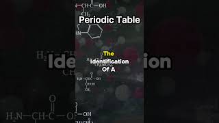 Niobium  Interesting Facts About The Periodic Table [upl. by Llennoj]