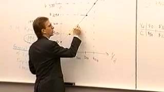 Principles of Macroeconomics Lecture 26  The Keynesian Model [upl. by Roosevelt]