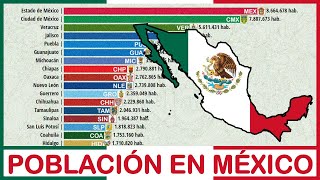 🇲🇽 MÉXICO Población por ESTADOS  18952030 [upl. by Odracer]