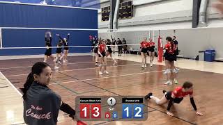 Canuck Black U16 vs Pandas U16 Final Provincials 2024 Edmonton [upl. by Hercules253]