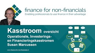 Kasstroom overzicht door Finance for NonFinancials [upl. by Aohk]