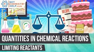 Chemistry Lesson Limiting Reactants [upl. by Eppie]