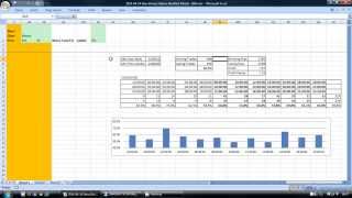 Trading Method Using Psychological Candlestick Patterns  Learn Binary Options Easily [upl. by Acinorahs]