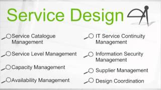 ITIL SD Service Design Introduction by Skillogic [upl. by Relyhs]