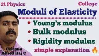 11 PhysicsModuli of elasticityYoungsBulkRigidity modulusProperties of mattersky physics [upl. by Ahsyla]