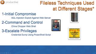 Fileless Malware How to Detect and Protect Your Network [upl. by Tahmosh987]