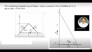 Magnetic Field IntensityMagnetostatics Solved problems [upl. by Cassondra258]