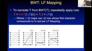 2019 STAT115 Lect64 BurrowsWheeler Alignment [upl. by Runkle]