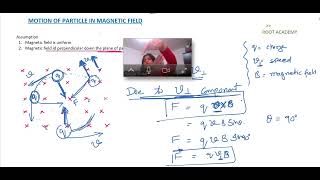 Path of moving charged particle in external magnetic field derivation class 12 Physics CBSE ISC PUC [upl. by Isyak772]