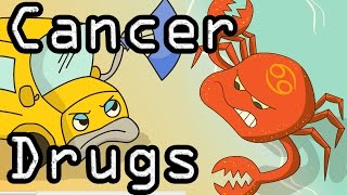 Cancer Drugs  Learn with Visual Mnemonics [upl. by Banks209]