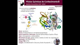 APIXABANA Eliquis® [upl. by Kcirevam]