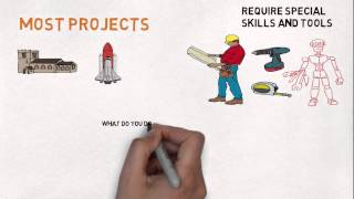 How to do Procurement for a project [upl. by Sagerman]