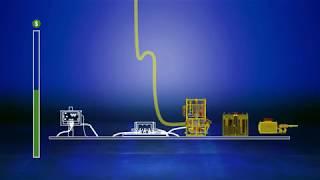 Subsea Processing and Power [upl. by Colburn]