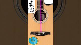 AFINADOR de Guitarra Acustica Guitar Tuner [upl. by Marou]