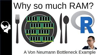 RAM Explained  Random Access Memory [upl. by Mok]