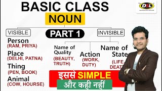 What is Noun  Place Person Thing Animal  Noun In English Grammar By Dharmendra Sir [upl. by Other586]