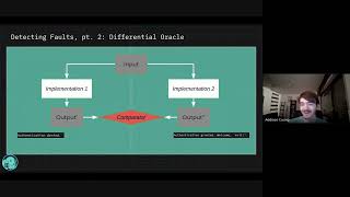 Underutilized Fuzzing Strategies for Modern Software Testing [upl. by Rivy]