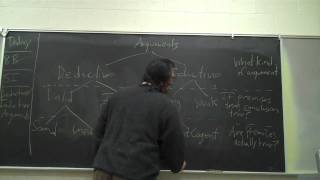 Critical Thinking Deductive and Inductive Arguments 2 [upl. by Ittam]