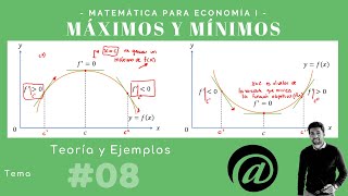 Máximos y Mínimos de una Función  Aplicaciones de la Derivada [upl. by Ennylhsa]