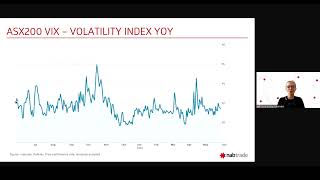 ASX CEO connect June 2024 full [upl. by Osrick143]