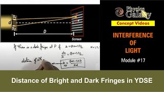 Class 12 Physics  Interference  17 Distance of Bright and Dark Fringes in YDSE  For JEE amp NEET [upl. by Eedeed]