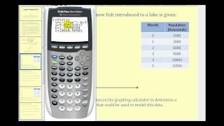 Logistic Regression on the TI84 [upl. by Massimo]