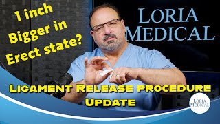 Ligament Release procedure Update 2024 [upl. by Jeanna]