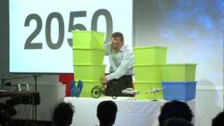 Hans Rosling Global population growth box by box [upl. by Carree138]